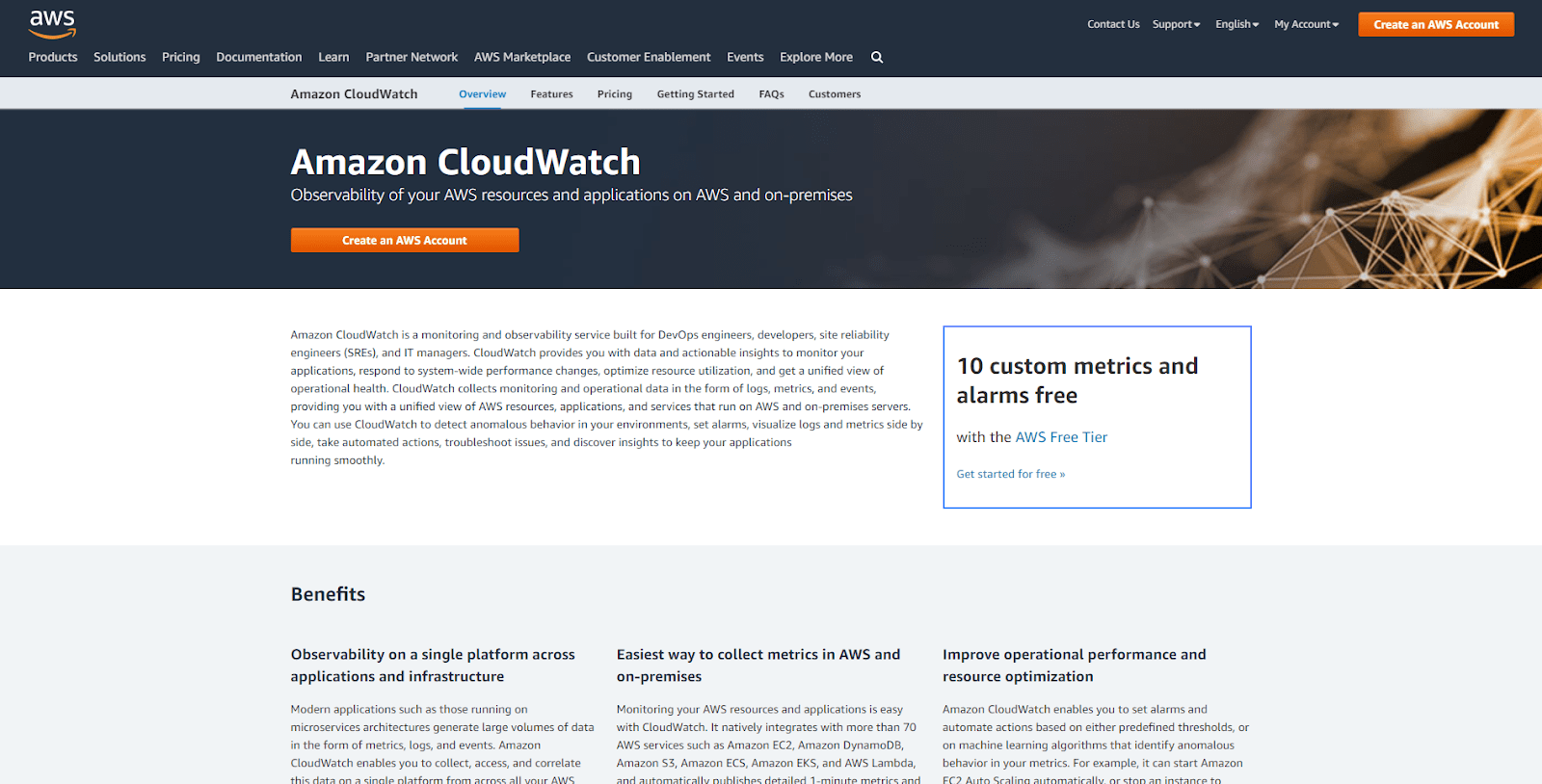 amazon cloudwatch