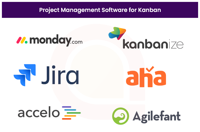 project management for kanban