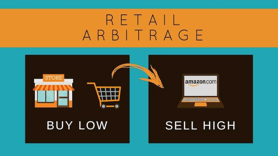 concept need of retail arbitrage